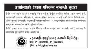 कार्यालयको ठेगाना परिवर्तन सम्बन्धी सूचना. अन्नपूर्ण दैनिक. २०८२.११.०१